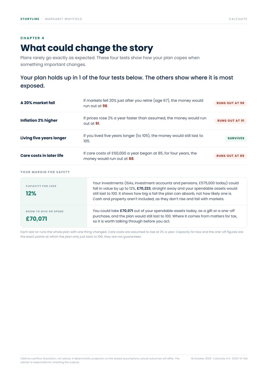Report chapter: What could change the story